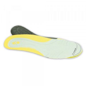 PerfectFit Safety Einlegesohlen Gelb (Wide)